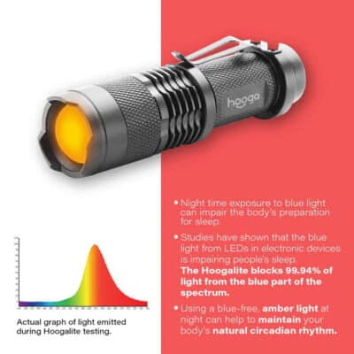 Hooga Blue-Blocking Amber Flashlight