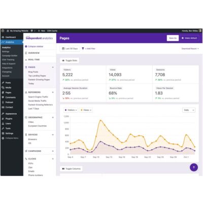 Independent Analytics - WordPress plugin (Google Analytics alternative)