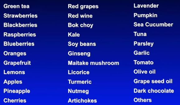 Foods that starve cancer